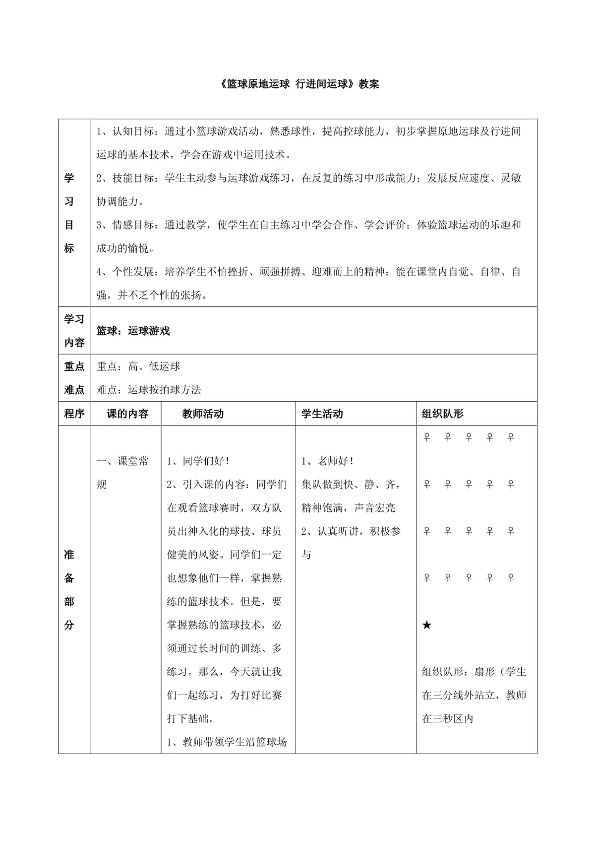 如何通过定期评估提升篮球进步效果?_2